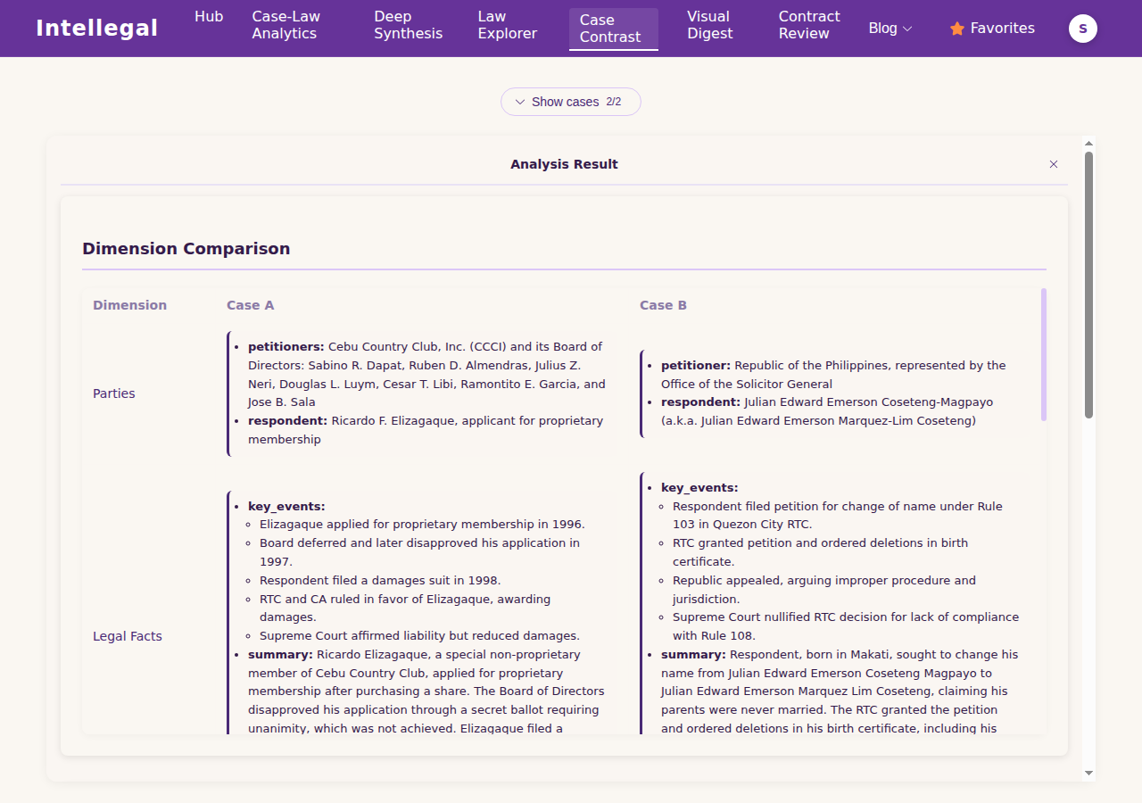 Advanced result top — the added Parties row and structured Legal Facts cells