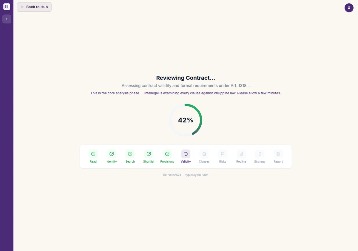 The live progress timeline at 42%, on the Validity node, with the earlier nodes already complete