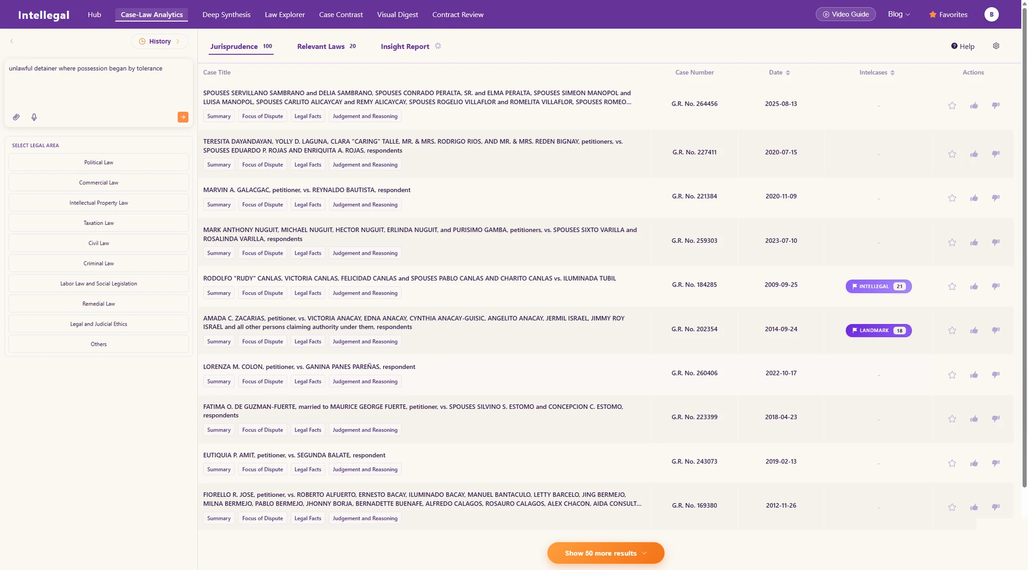 Case-Law Analytics results for a plain-language ejectment query, with the Jurisprudence, Relevant Laws and Insight Report tabs